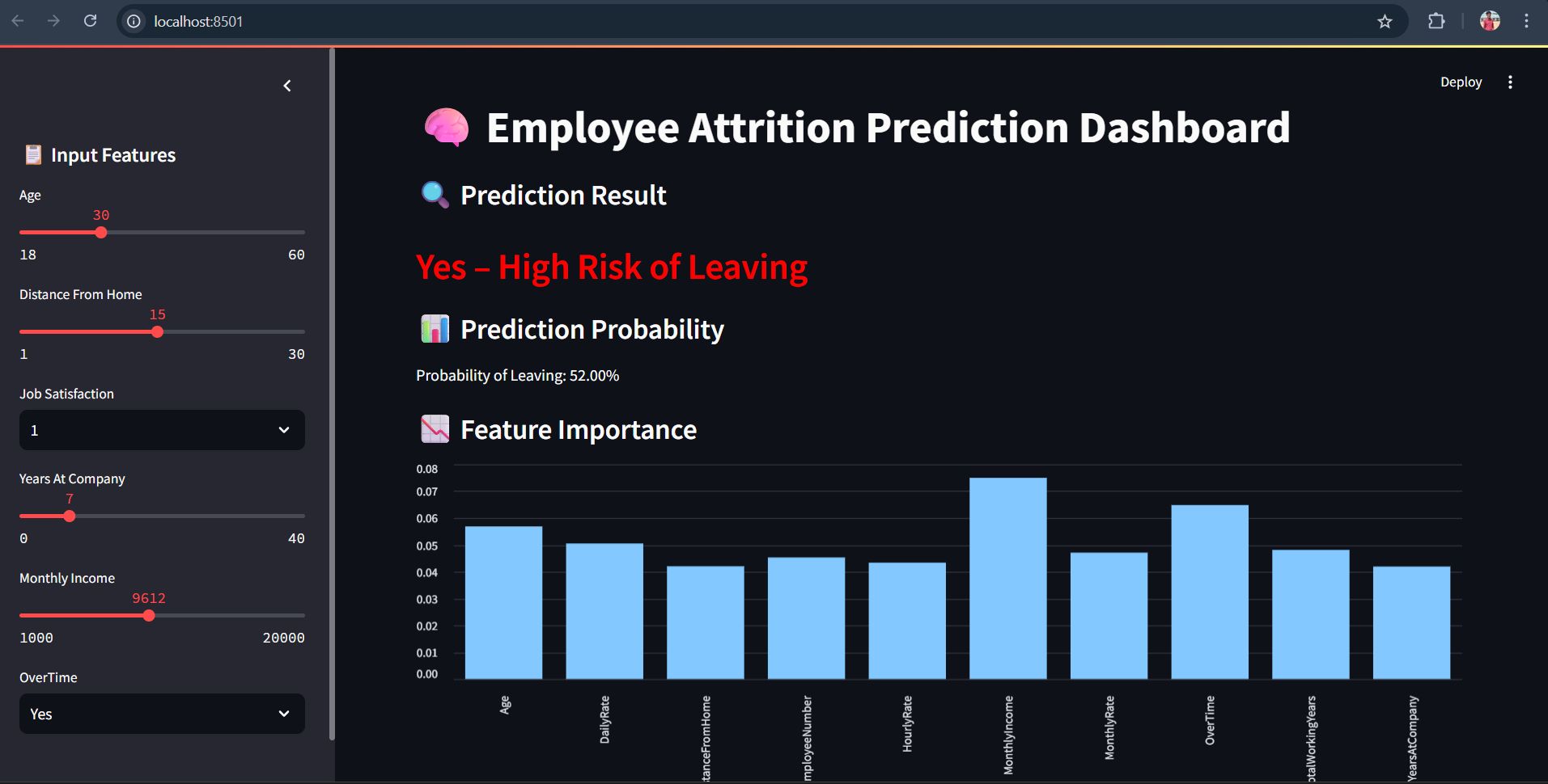 Employee Attrition Prediction project preview
